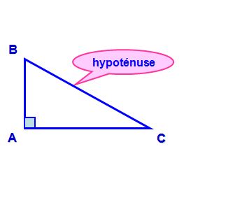 Types de triangles - 6 avec leur NOM et CARACTÉRISTIQUES !