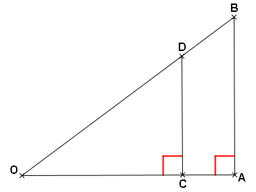 Comment calculer un angle droit 